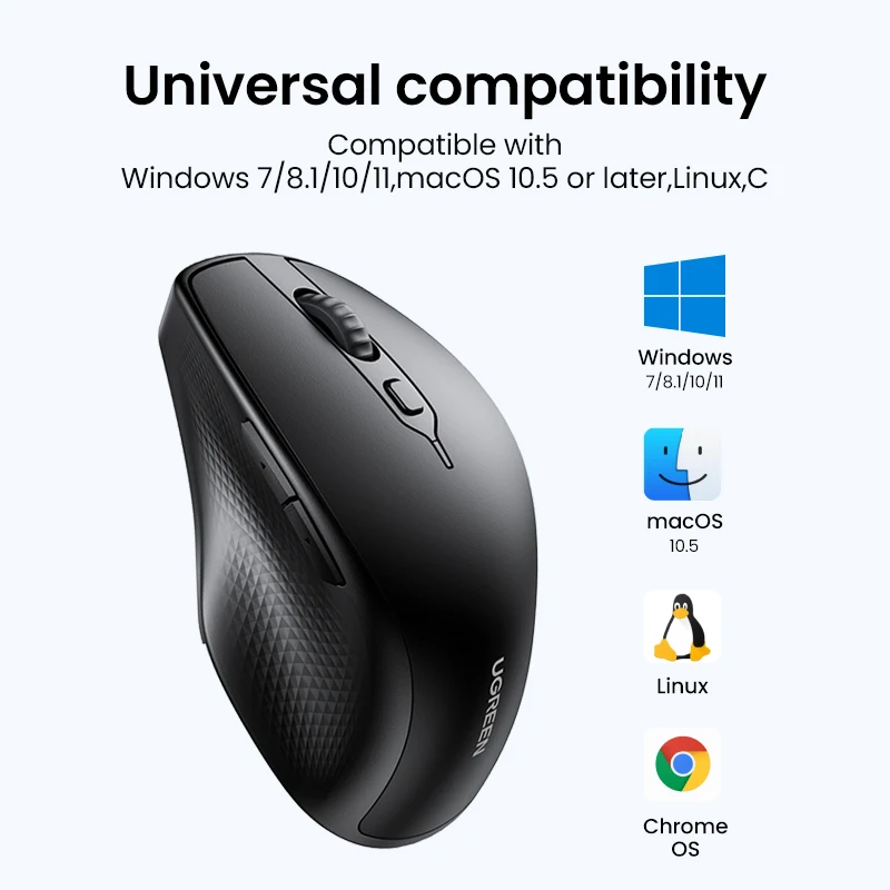 Ugreen Mouse sem Fio Bluetooth 5.0 Ergonômico 4000 Dpi Botões Mute para Macbook Tablet Computador Portátil 2.4g Rato Ratos - Imagem 5