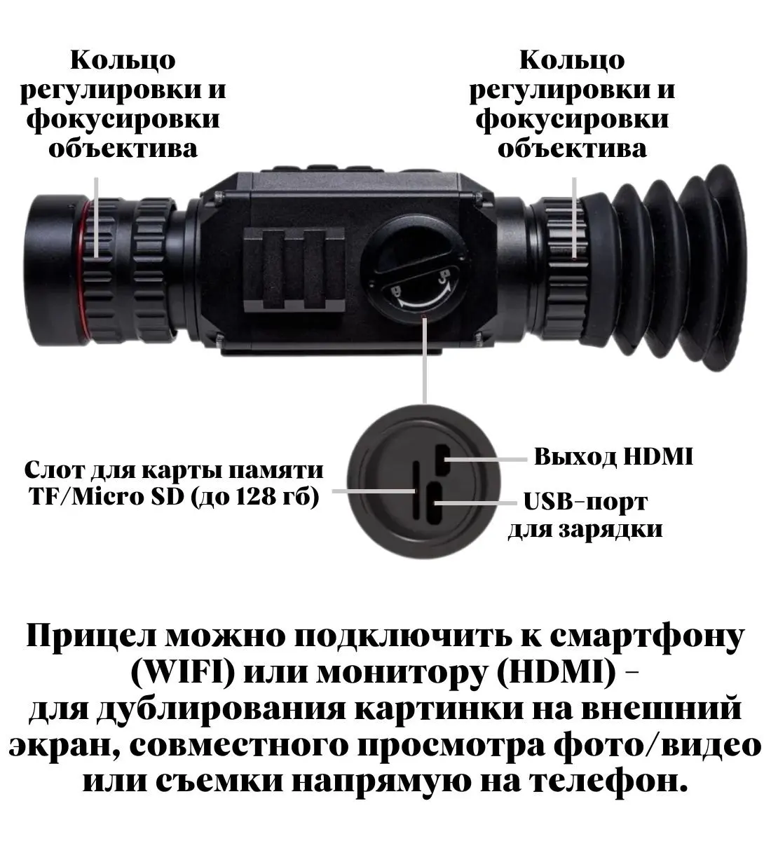 Рисунок 3 - Цифровой прицел ночного видения Sytong HT-60 6