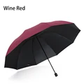 Wind red