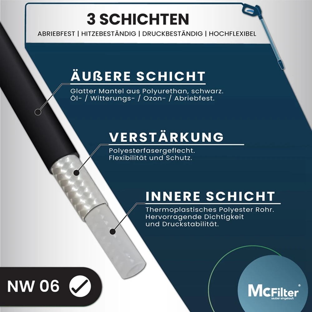 Tubo Per Pulizia Tubi Ad Alta Pressione Tubo Per - Foto 3