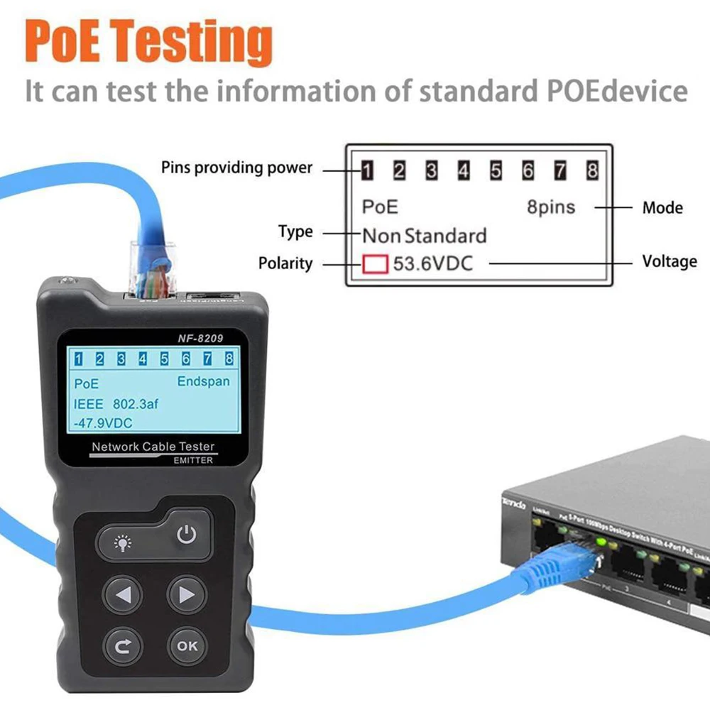 NOYAFA NF-8601W/NF-8209 lokalizator przewodów Lan wyświetlacz miernik Tester narzędzia sieciowe wyświetlacz LCD pomiar długość Wiremap Tester