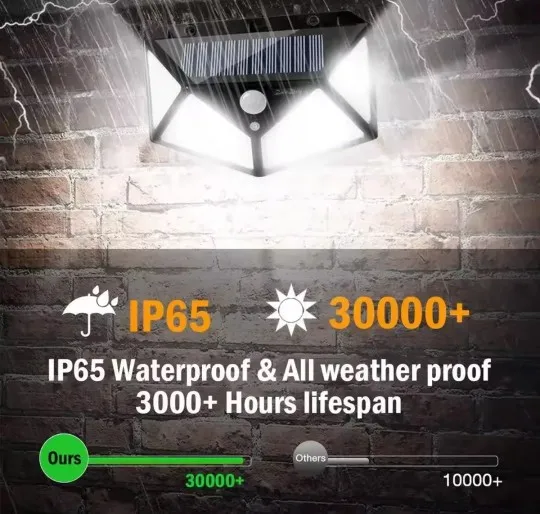 190led Solar Led Light Outdoor Garden Decoration Wall Lamp With 4 Mode IP65 Waterproof Solar Motion Sensor Light For Yard Door photo review