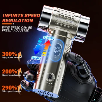 SZUK Mini Air Blower Turbo Jet Fan