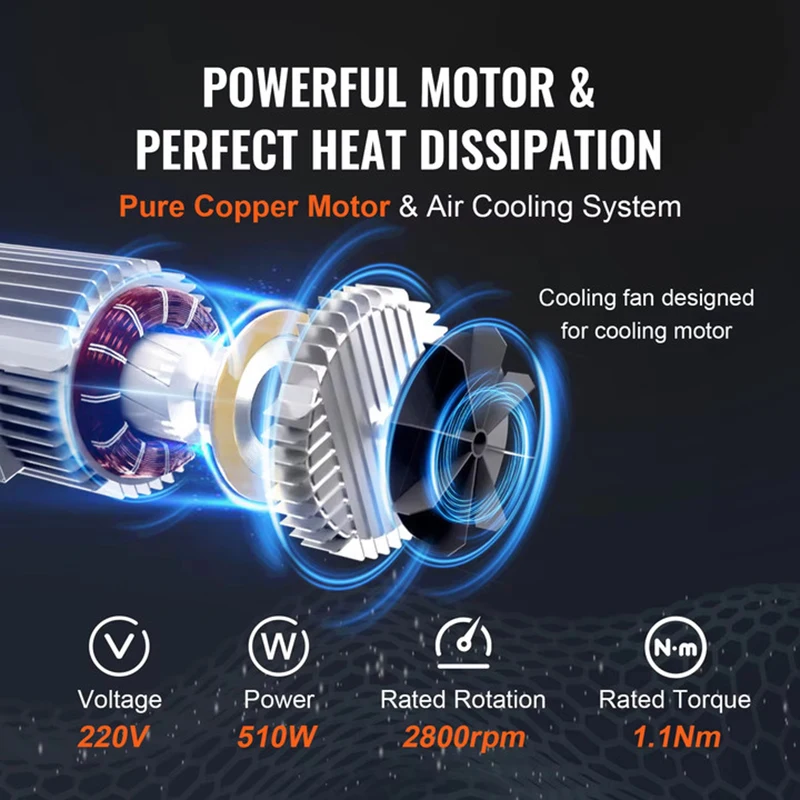 dsc-products
