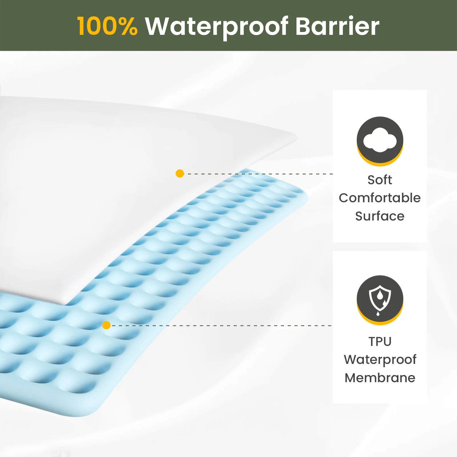 Mattress Protector Waterproof, Mattress Covers, Aganist Spill Stains Dust, Deep Pocket Fitting Up to 17" Mattress, Breathable 2