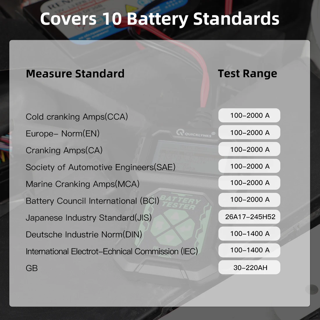 Battery Monitoring Tester QUICKLYNKS BA107 Car Battery Tester 12V 100-2000CCA Cranking Charging System Tester Auto Battery Analyzer Battery Tools PK KW208