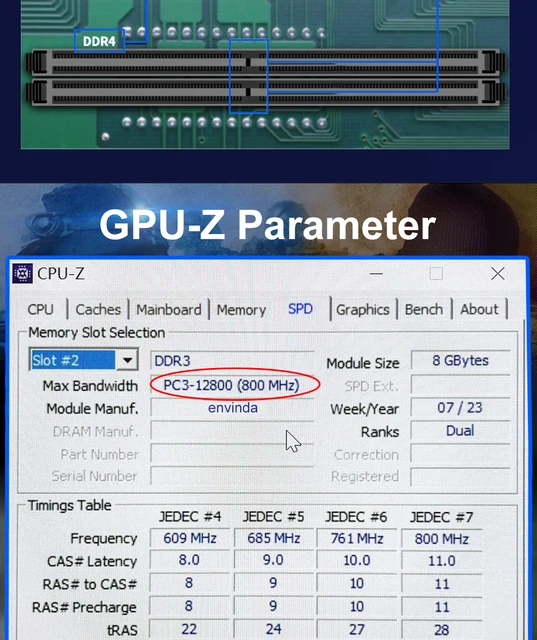 ENvinda DDR3L DDR3 DDR4 Sodimm 4GB 1600/1333MHz 4GB 2666MHz