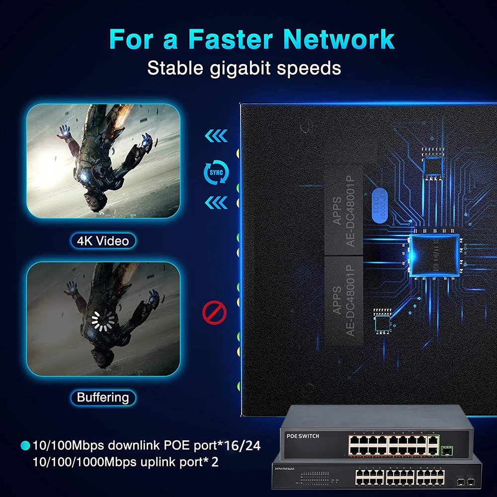 4 8 16 24 Port Network Ethernet Poe Switch Gigabit 48V Wireless AP 250M IEEE 802.3 af/at Power over Ethernet for PoE Camera IP