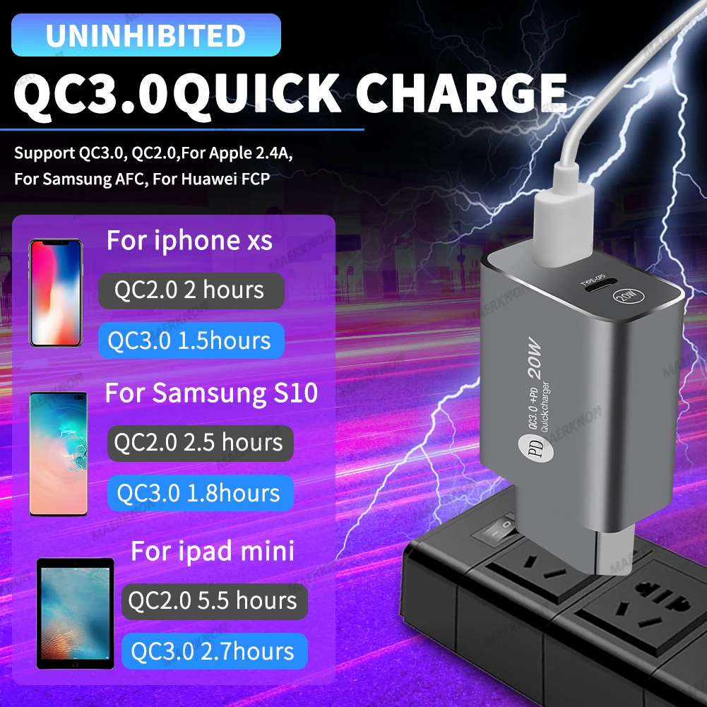 Power Adapter Cellphone Adapter Power Charger PD 20W USB Type C Charger Quick Charge QC3.0 Fast Chrger for iPhone 15 Samsung S23 Xiaomi Macbook Huawei Realme POCO iPad Tablet