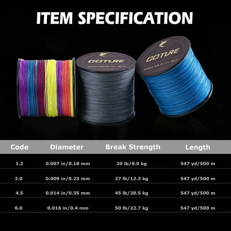 Goture New 4 Strands 500M Braided PE Fishing Line Carp Fishing