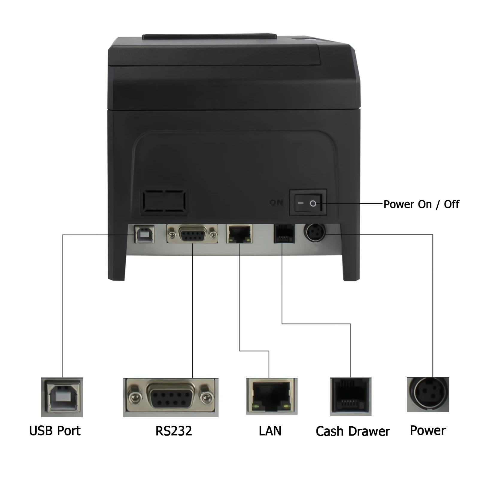 NETUM 80mm Thermal Receipt Printer Automatic Cutter Restaurant Kitchen