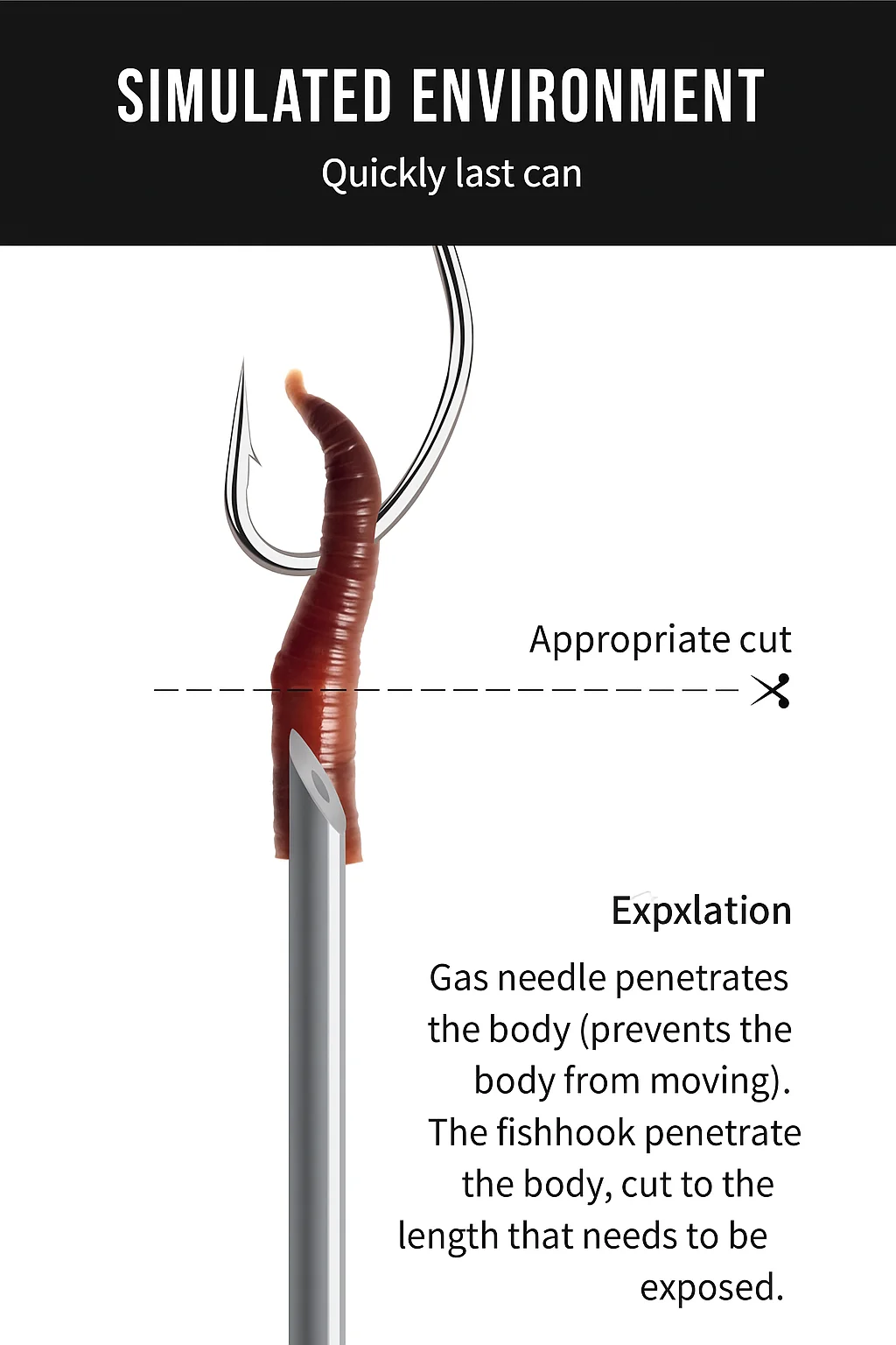 Fishing Needle Baiting