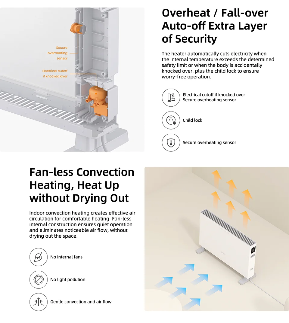 Smartmi Convector Heater 1S Smart Heaters 2200W Swift Electric Heater