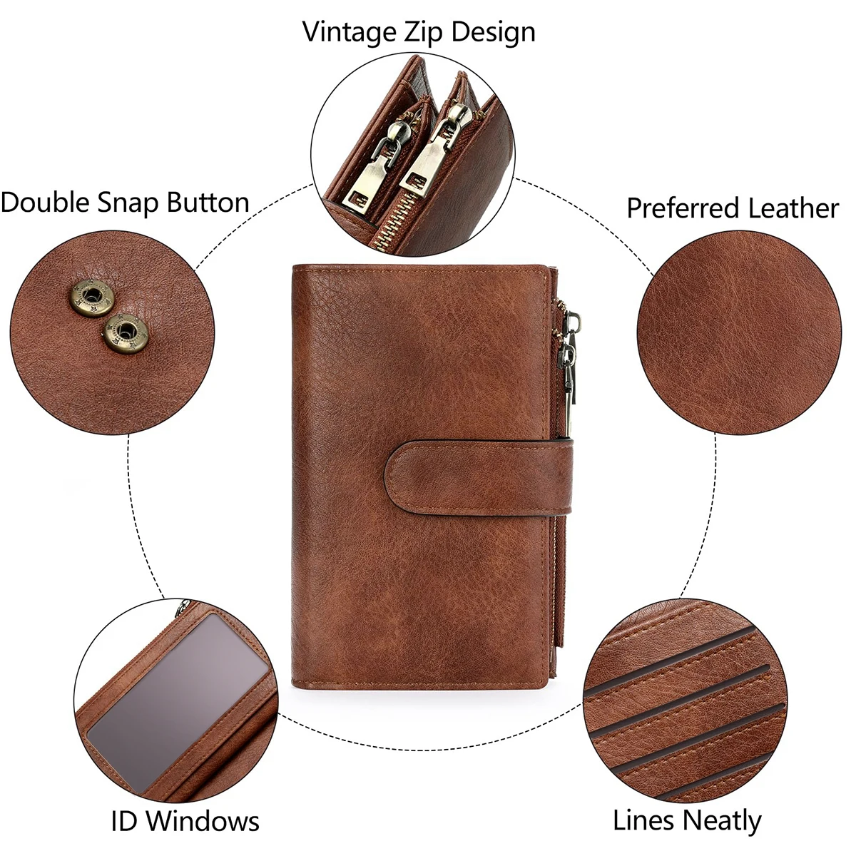 Vintage RFID Shielded Women's Trifold Wallet | Multi-functional Large Capacity Credit Card Holder with Zip Pockets & Snap Closure