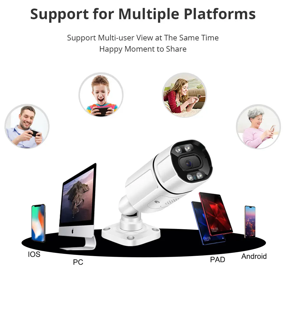 Home Security Works Alexa Alexa Show Automation Modules Cameras