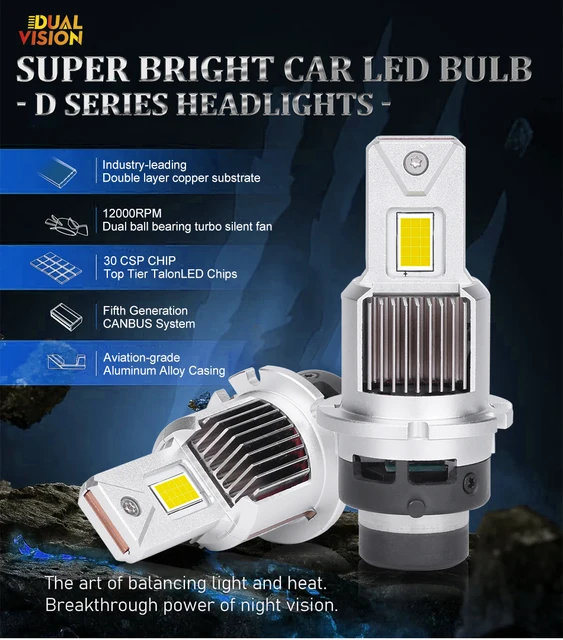 Dualvision 150W 60000LM D2S D4S LED Headlight HID D1S D3S Canbus D1R D2R  D3R D4R Bulb Turbo Lamp Laser 6000K Plug and Play - AliExpress