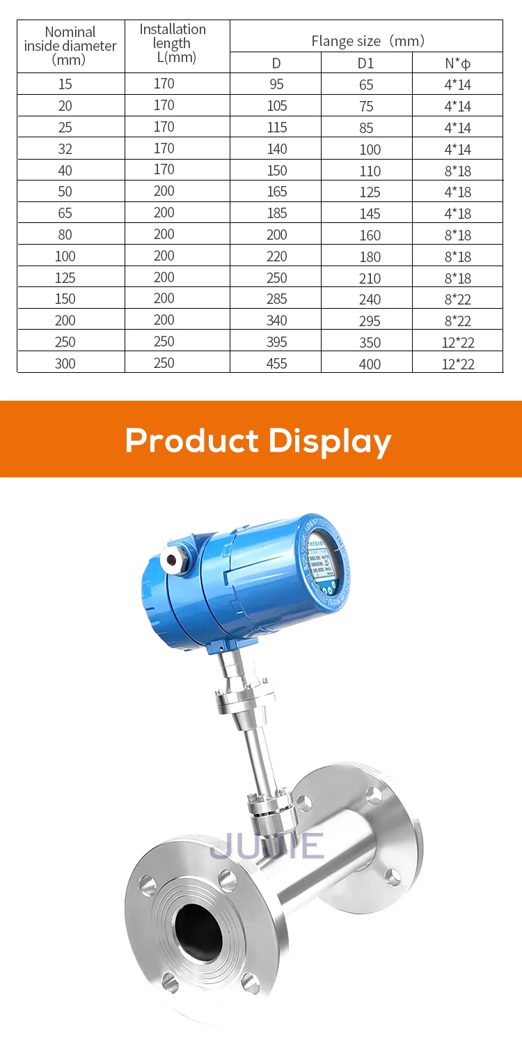 Description Picture 4 of itemThermal Mass Flowmeter Flow Meters for Natural Gas Hydrogen Oxygen Nitrogen Compressed Air RS485 4-20mA