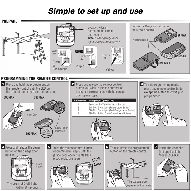893MAX 895MAX 890MAX 893-LMK Remote Control Garage Door Opener Compatible With 315MHz 390Mhz Billion Code Remote Control Gate view 6
