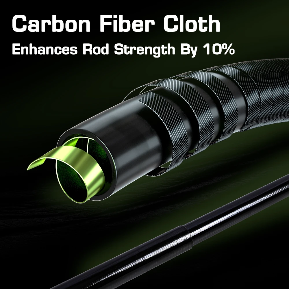 Telescopic Fishing Net Rod for Ponds Lakes Sea 2M-3M