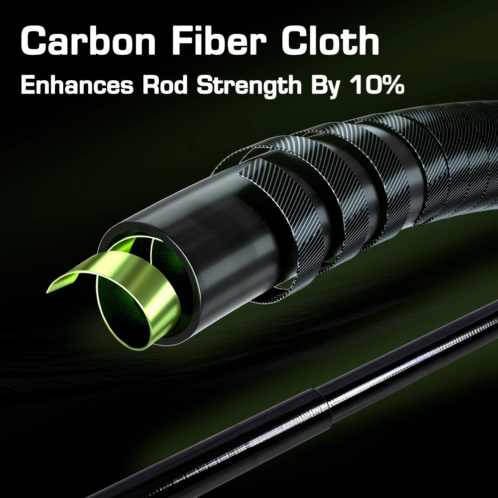 Telescopic Fishing Rod Net, Fishing Rod Mifine Carbon