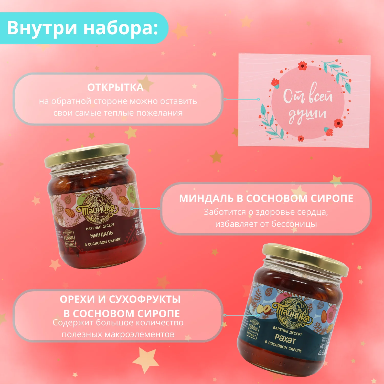 Рисунок 3 - Сладкий Подарочный набор "От