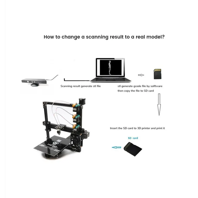고정밀 3D 스캔을 손쉽게 실현