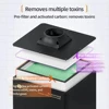 YCS MistClear Fume Extractor 6