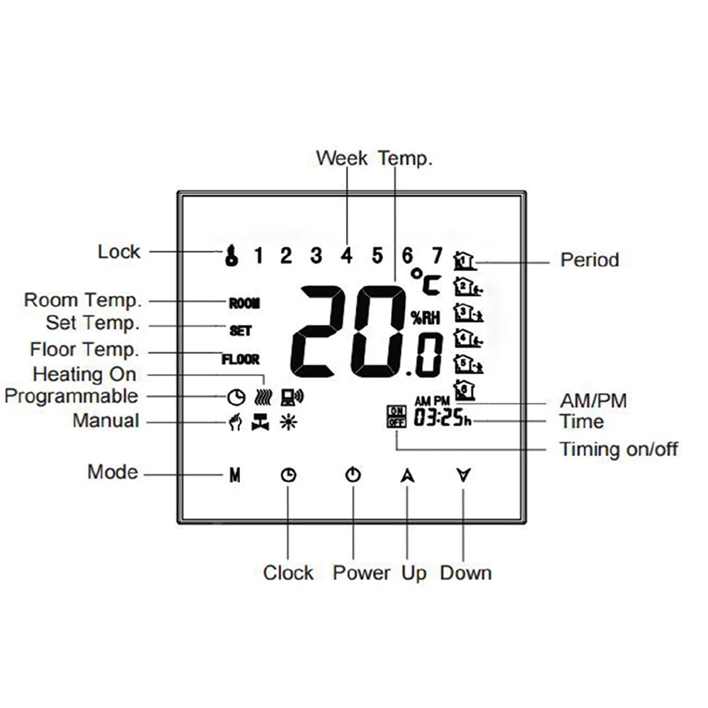 Qiumi  WiFi thermostat temperature controller for water / floor heating electric water / Gas boiler works with Alexa Googlehome