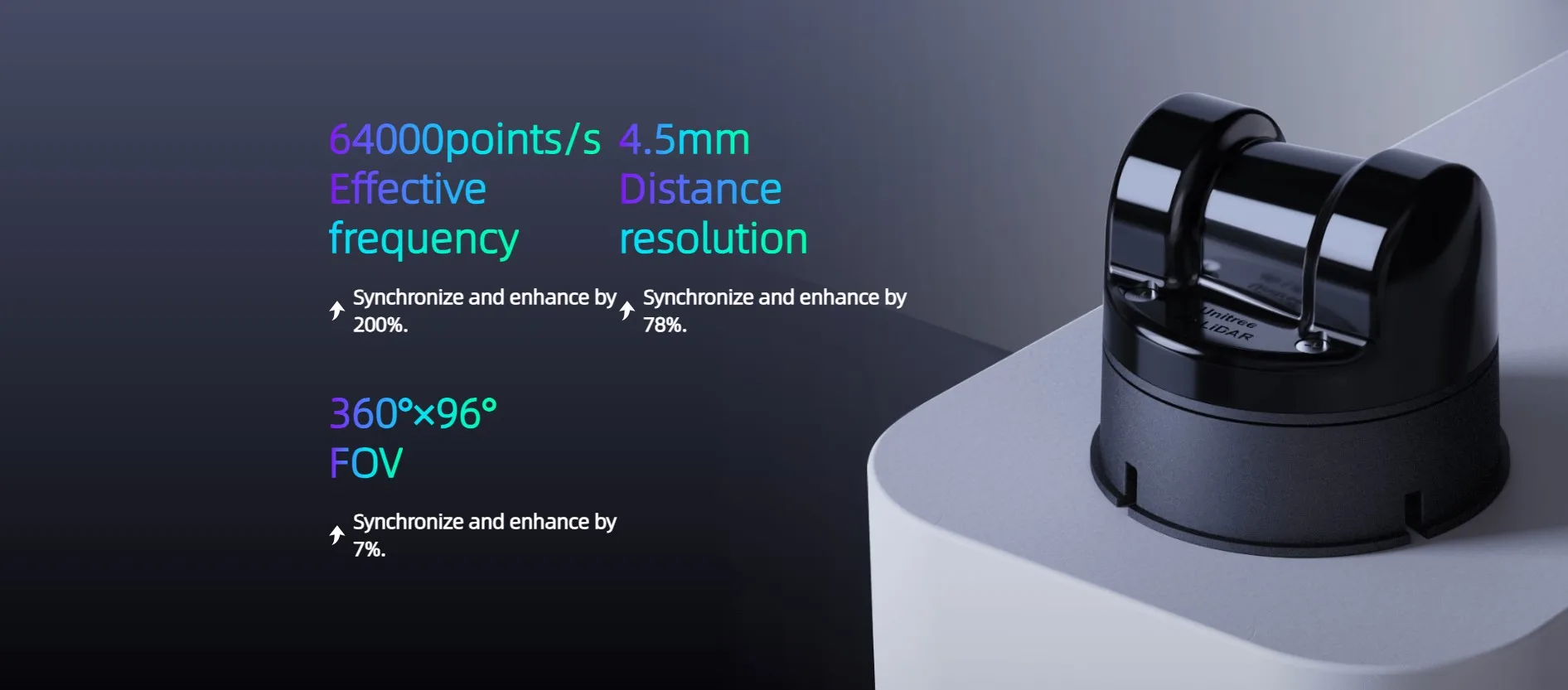 Unitree 4D LiDAR L2,Navigation obstacle avoidance slam ultra wide angle 360 de