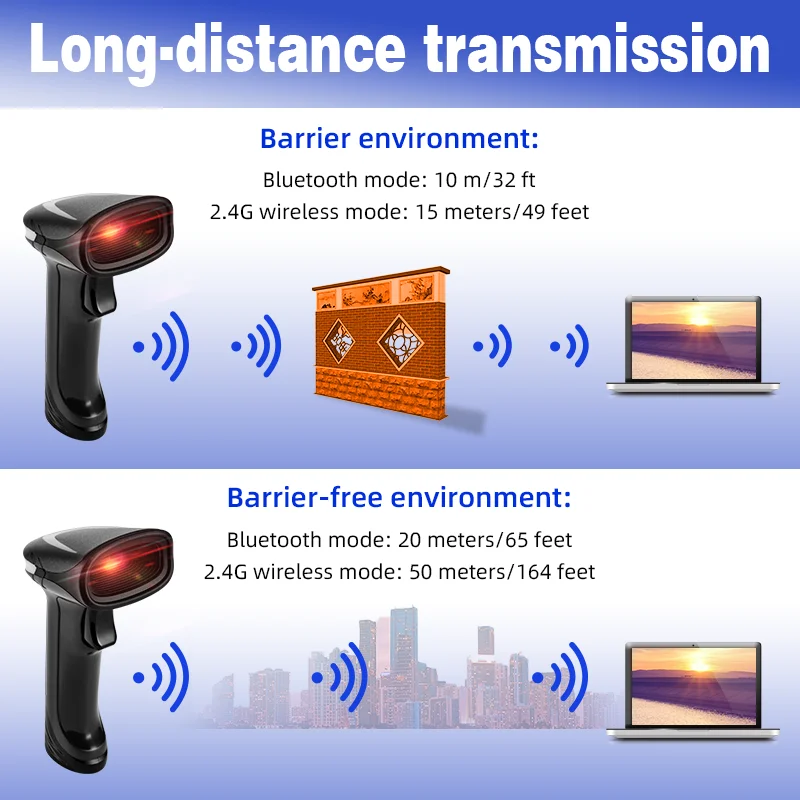 Wired Wireless 2.4G 2D Bluetooth Barcode Scanner QR Code Reader For PC iPhone Android barcode scanner