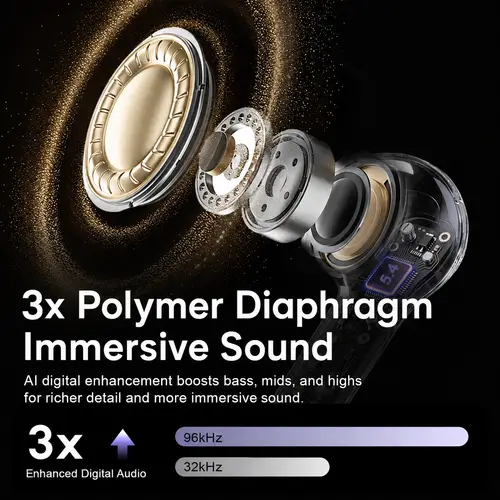 Wireless Bluetooth Headphones,144 Language Real Time Translation Earphones for Business,with Smart Touch Screen HiFi TWS Headset - Image 4