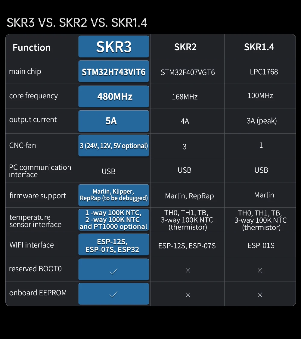 Computers & Electronics