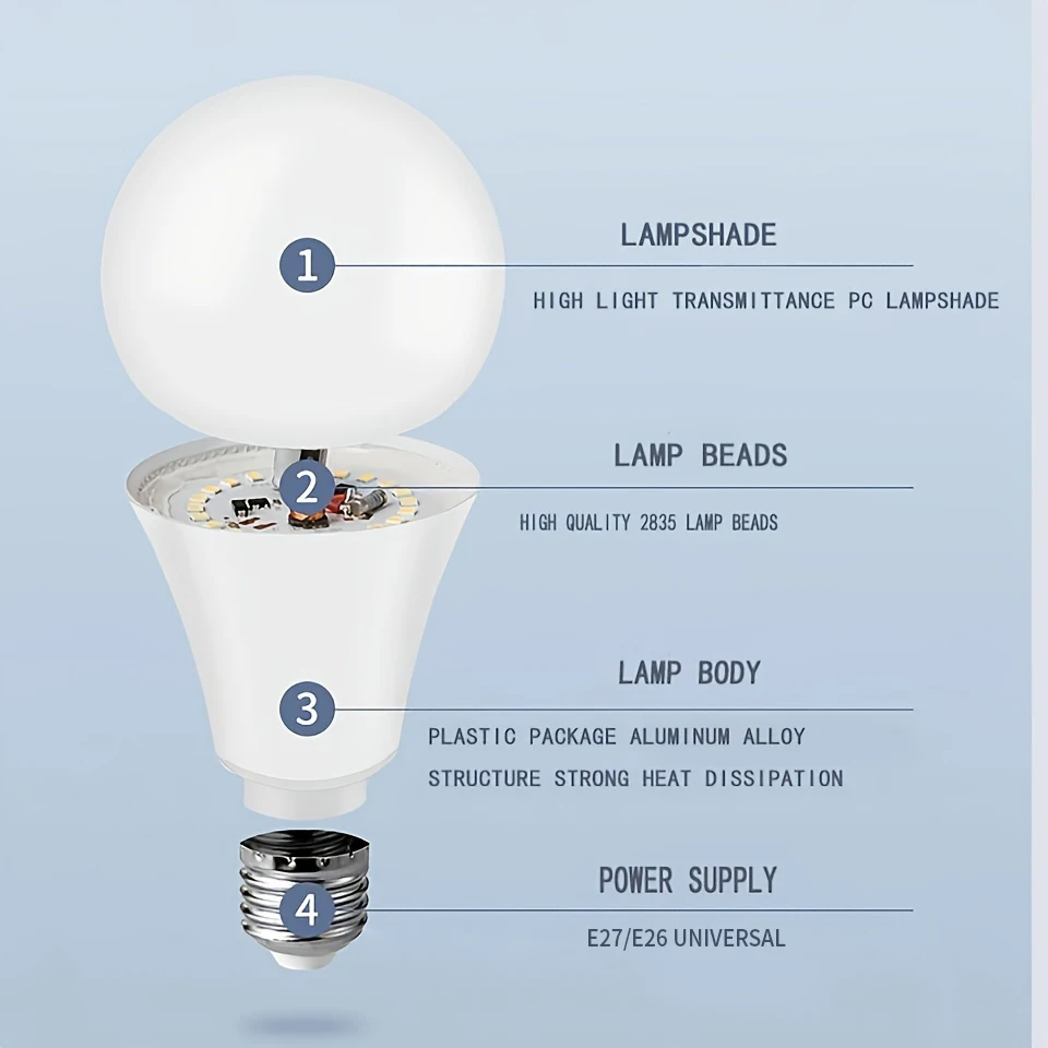 Ampoules LED 110V, E26, E14, 120V, 3W, 6W, 9W, 12W, 15W, 18W, 20W, Lampes de table, Éclairage de salon, 10 pièces