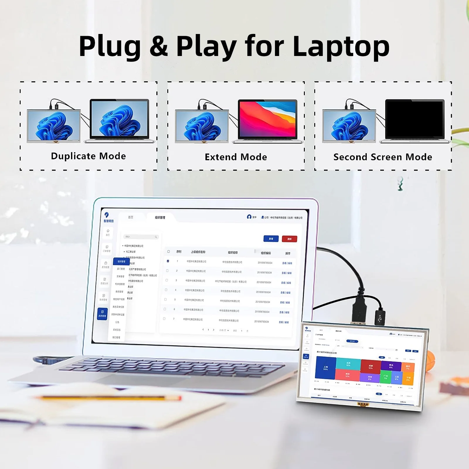 Raspberry Pi Screen Touchscreen Monitor HDMI TFT Mini Monitor 800x480 for Raspberry Pi computer monitor