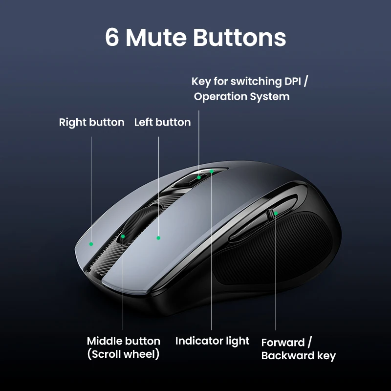 Ugreen Mouse sem Fio Mouse Ergonômico 4000 Dpi Silencioso Botões para Macbook Tablet Laptop Mudo Rato Silencioso 2.4g Mouse - Imagem 3