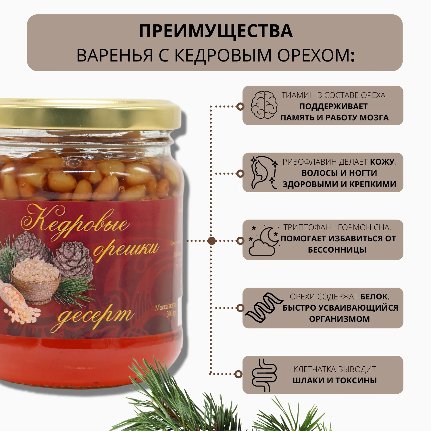 Рисунок 5 - Варенье-десерт "Кедровые орехи