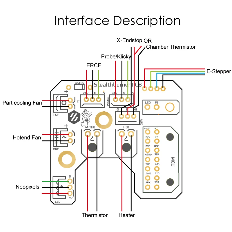 Mellow Voron-trident Stealthburner Toolhead Pcb Board para Impressora 3d 2.4 r2 Fblk1213 - Imagem 6