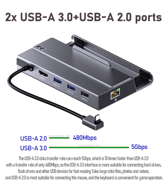 7 in 1 USB-C HUB NVME M2 SSD BOX Dock HD For ROG AYANEO jsaux