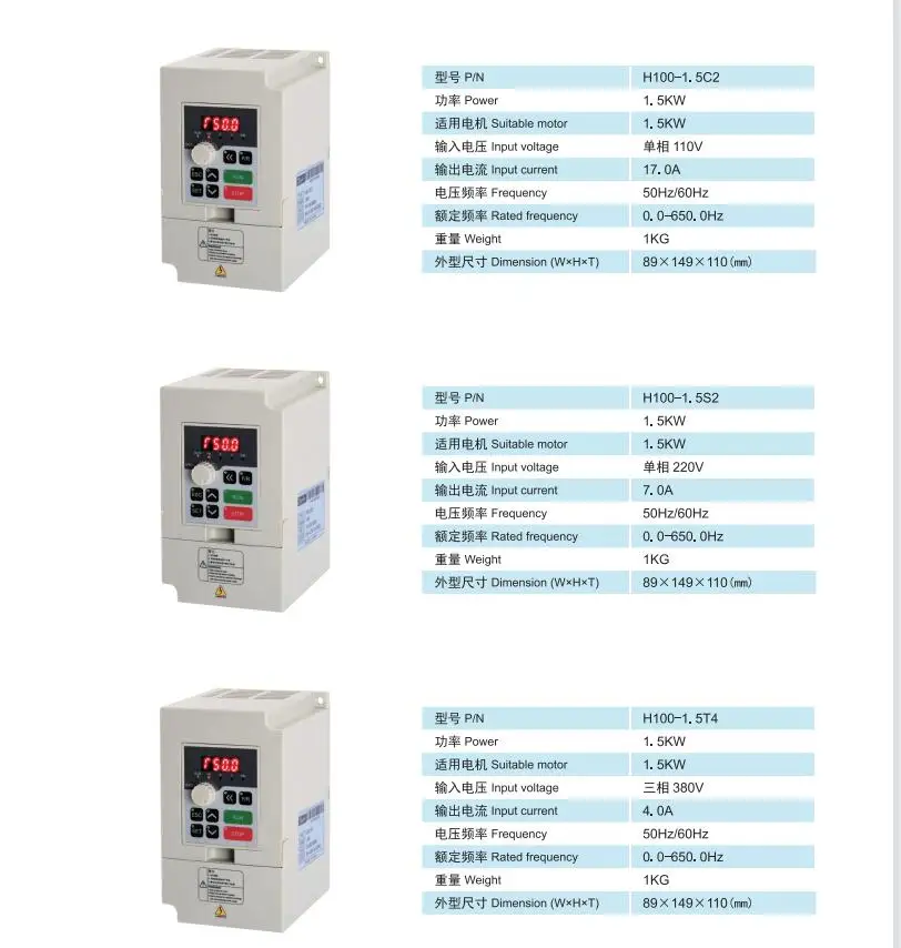 Motor, Controle de velocidade, 2.2 KW, 3.7