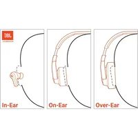 JBL Tune 770NC Wireless Over-Ear Headphones with Adaptive Noise Cancelling, Smart Ambient, Bluetooth 5.3, Black - Image 2