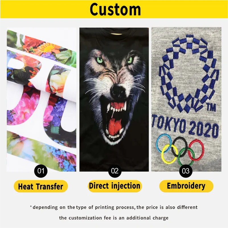 Custom Jacket Windbreaker DIY Photo Logo Zipper Customization Women Sport Unisex Wholesale Men Outdoor Autumn Waterproof Coat