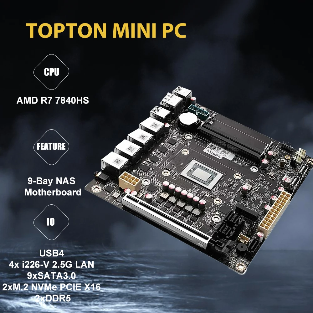 Amd Ryzen 7 7840Hs 7940Hs Scheda Madre Nas A 9 Alloggiamenti Usb4 4X I226-V 2.5G Lan 9 Xsata3. 0 2Xm. 2 Nvme Pcie X16 2 Xddr5 17 X17 Firewall Itx