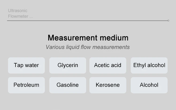 Non-break Pipe Ultrasonic Flow Meter External Clamp Liquid Pipeline Modular Tap