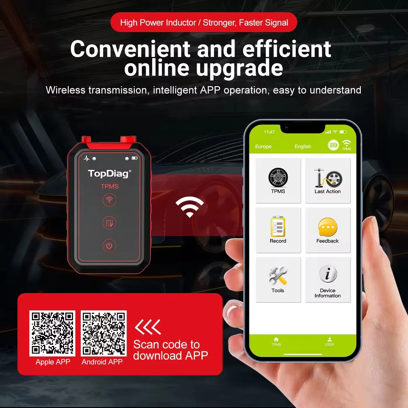 PS001 자동차 TPMS 진단 서비스 도구, 모든 TPMS 센서 활성화, 재학습 프로그램 TP-센서 (PS001 + TPMS OBDII 키트), 신상
