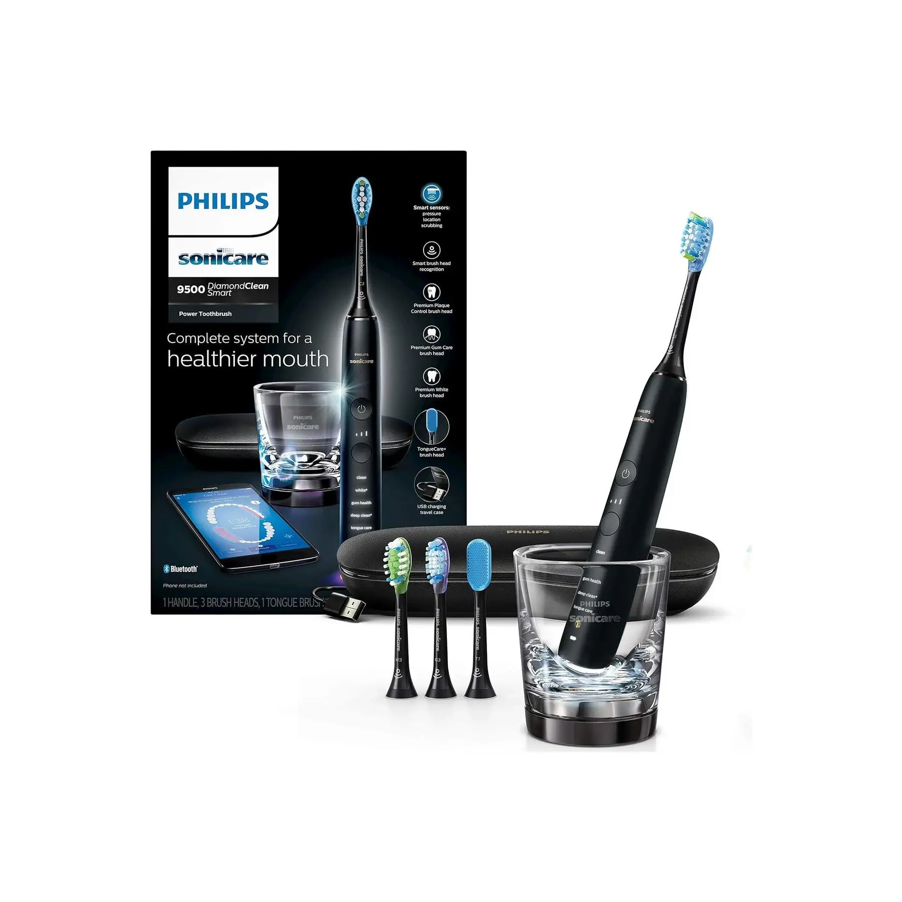 PHILIPS Мягкий капюшон: Электрическая