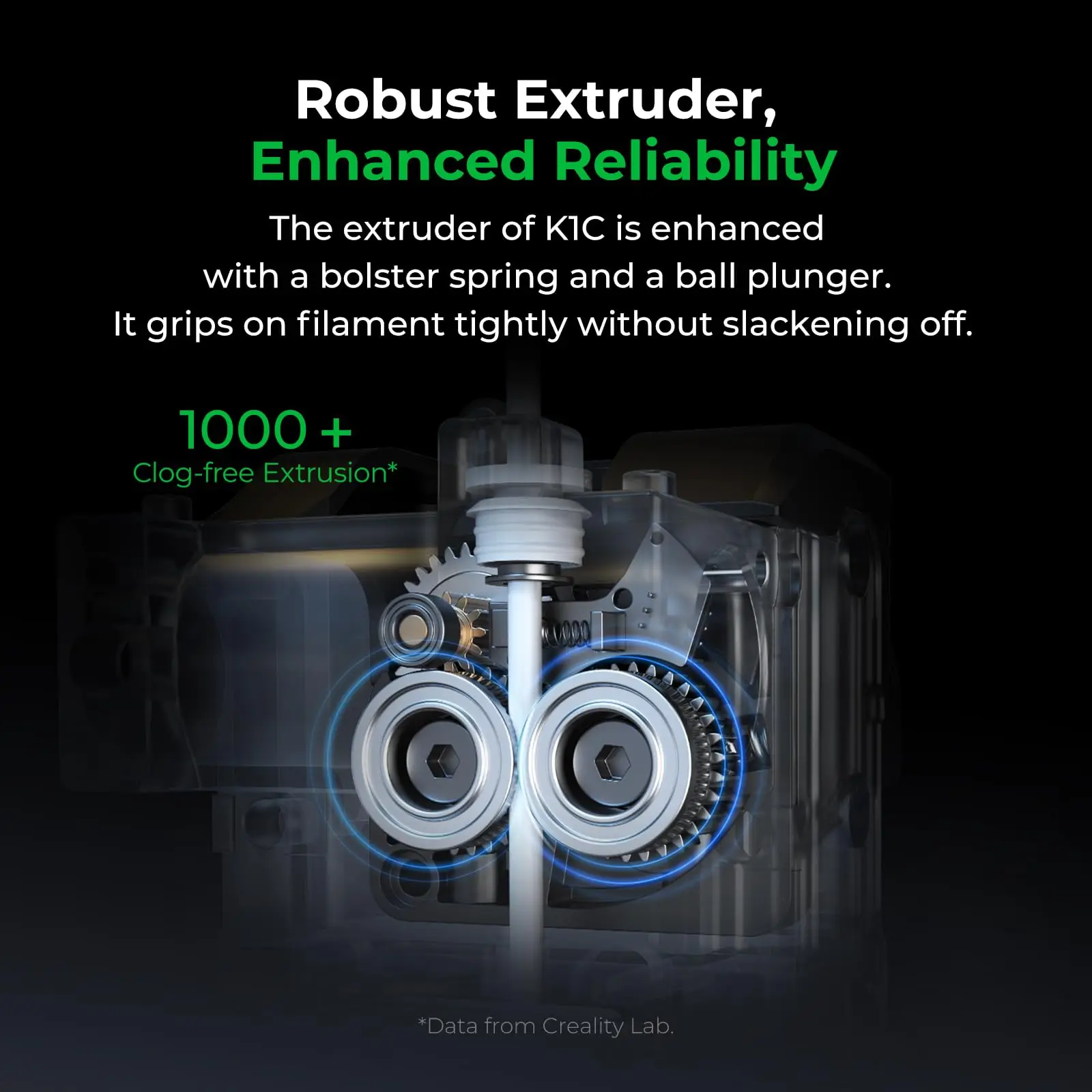 Creality K1C 3D 프린터, 자동 레벨링, 견고한 직접 압출기, 트라이 메탈 깍지, 300 °C 인쇄 업그레이드 K1, AI 카메라 포함, 600 mm/s