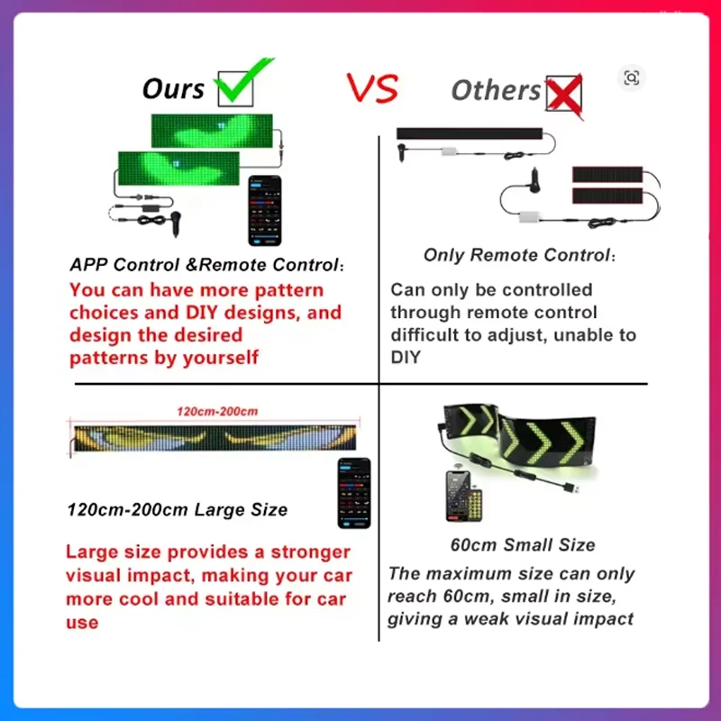 DIY Programmable LED Matrix Pixel Panel Flexible Night Light for Car Store Hotel Bar Truck Eye Bluetooth APP Control