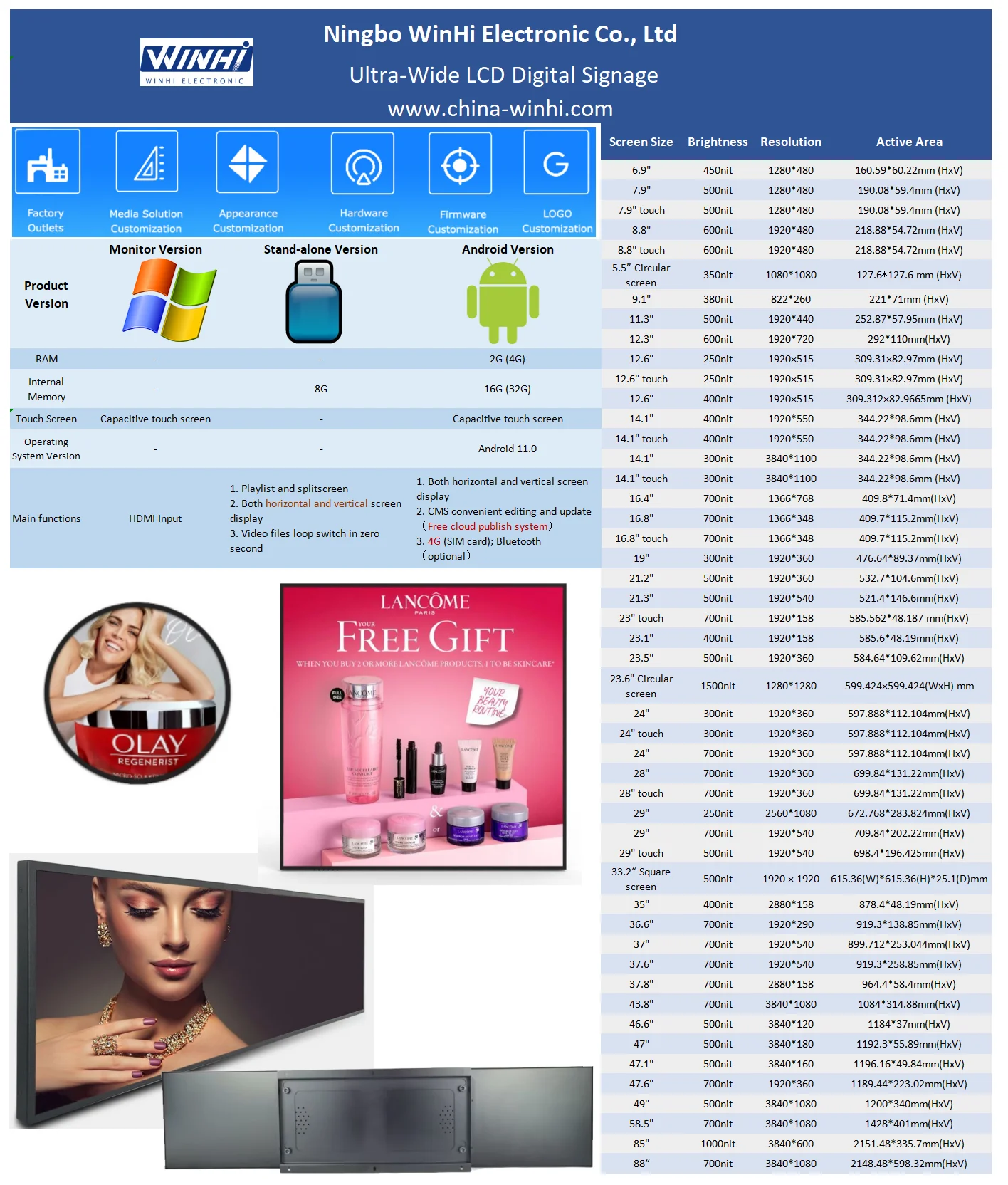 Ʈ ̵  Ÿ LCD , ǻ PC ƮϿ, 4K ޴ IPS ġ ũ, 6.9 ġ, 7.9 ġ, 8.8 ġ, 11.3 ġ, 12.6 ġ, 14.1 ġ