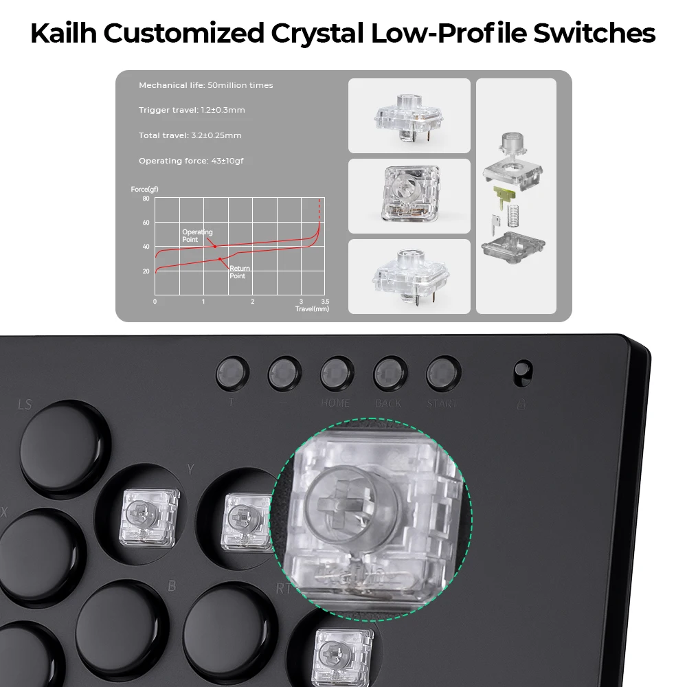 Haute42 M-Ultra Aluminium Alloy Leverless Arcade Stick Hitbox