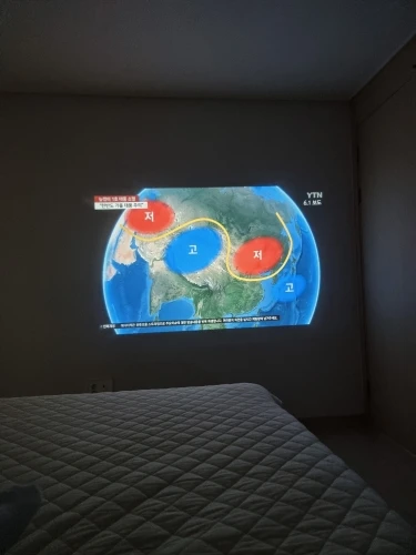 Magcubic HY320 Projector photo review
